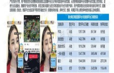 娱乐吃瓜酱的视频分析,热门视频背后的幕后故事